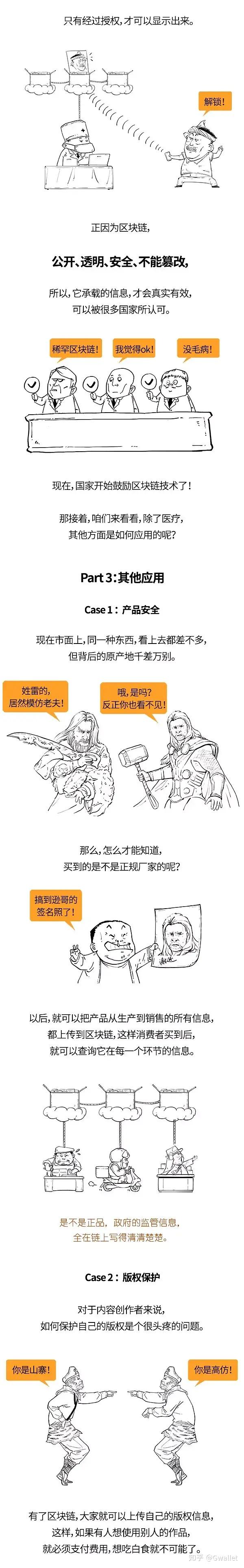 Gwallet小百科——一分钟看懂区块链 - 知乎