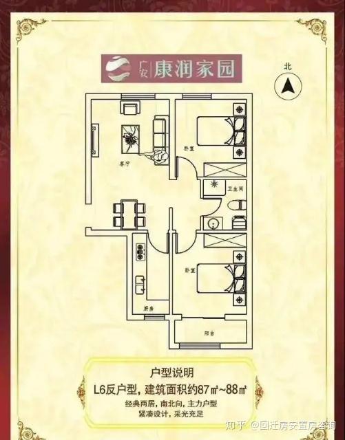 康润家园详情 - 知乎