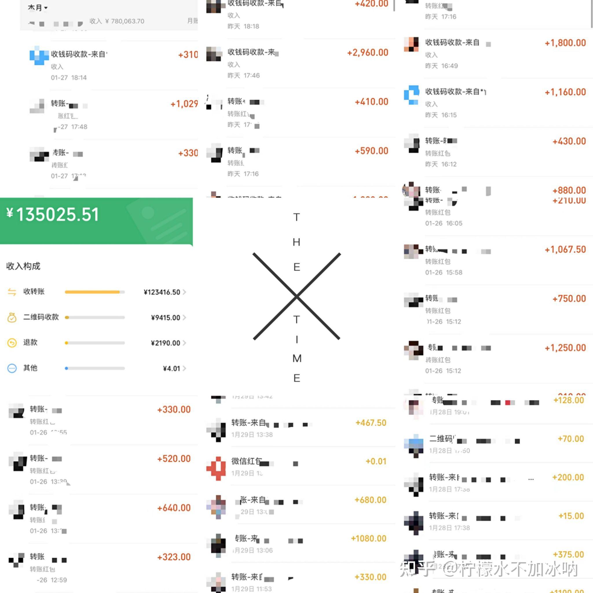 十万加文章能赚多少钱(十万加文章能赚多少钱人民币)
