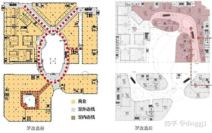 现代时尚与传统文化碰撞的商业综合体新生|西安大悦城的升级改造4周年复盘 - 知乎
