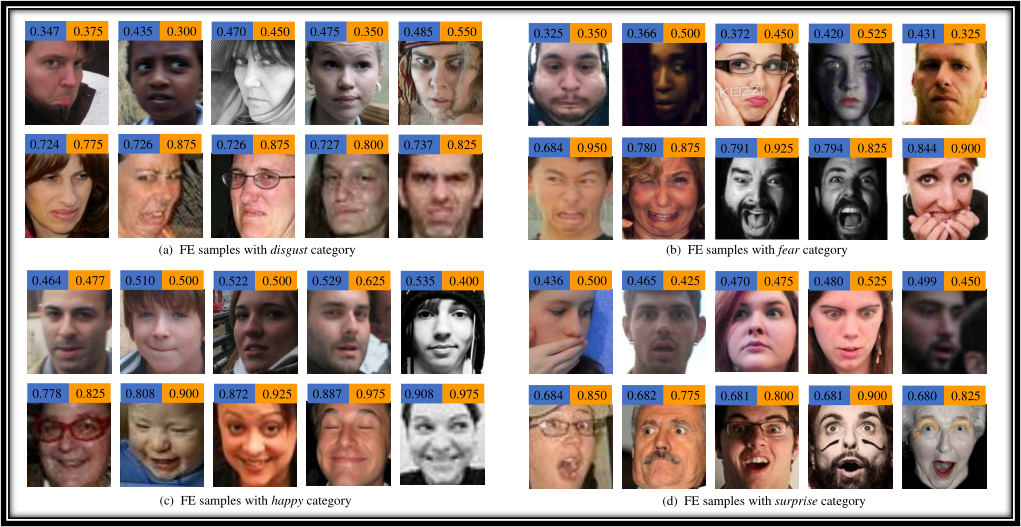 结合人脸识别元辅助学习的au单元检测