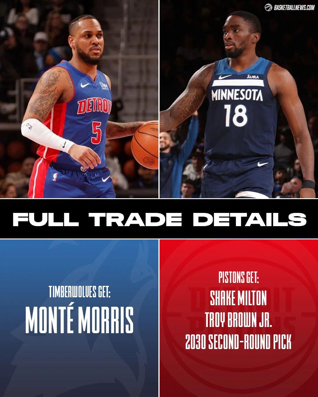 moris移籍俄克拉荷馬雷霆作為代價,換取了sekoumillon,troy brown jr