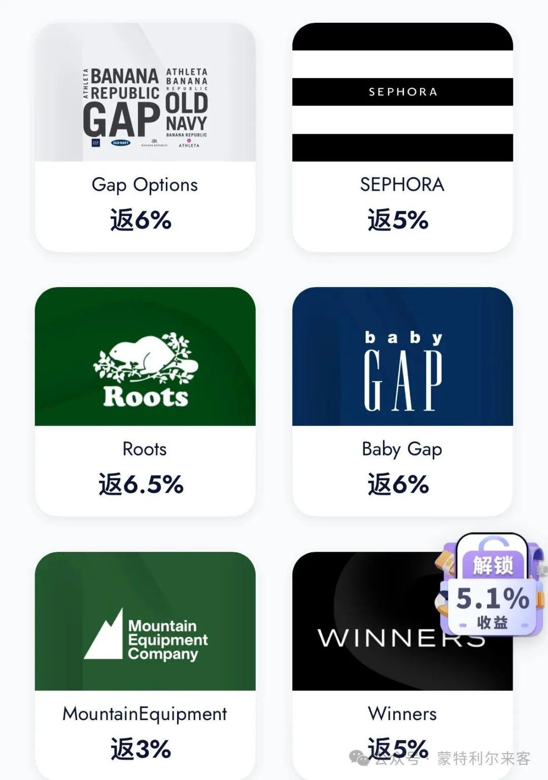 不要再在加拿大每年白白浪费掉上千刀了！ - 知乎
