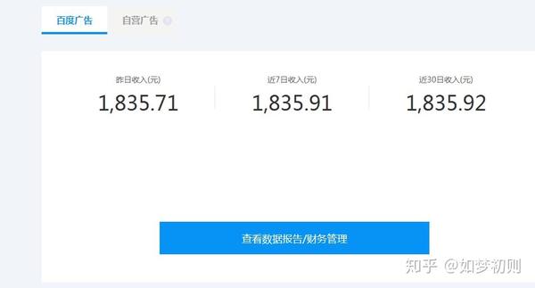 怎么注册百度号挣钱只要点击率多少才能挣钱