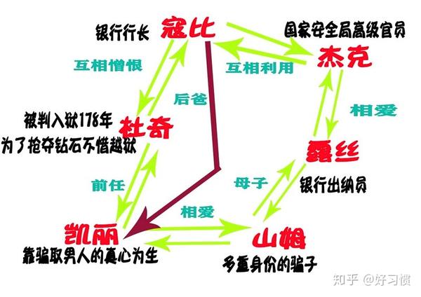 欢乐喜剧人第一季沈腾_欢乐喜剧人第一季开心麻花合集_欢乐喜剧人第一季