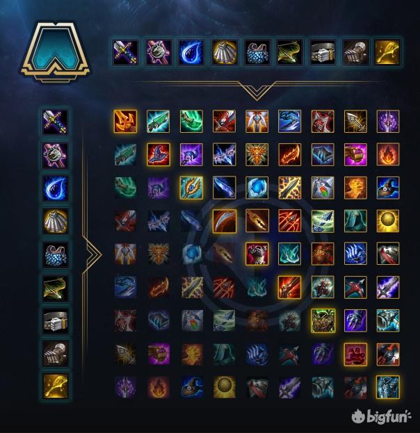 lol S2 lol-s2