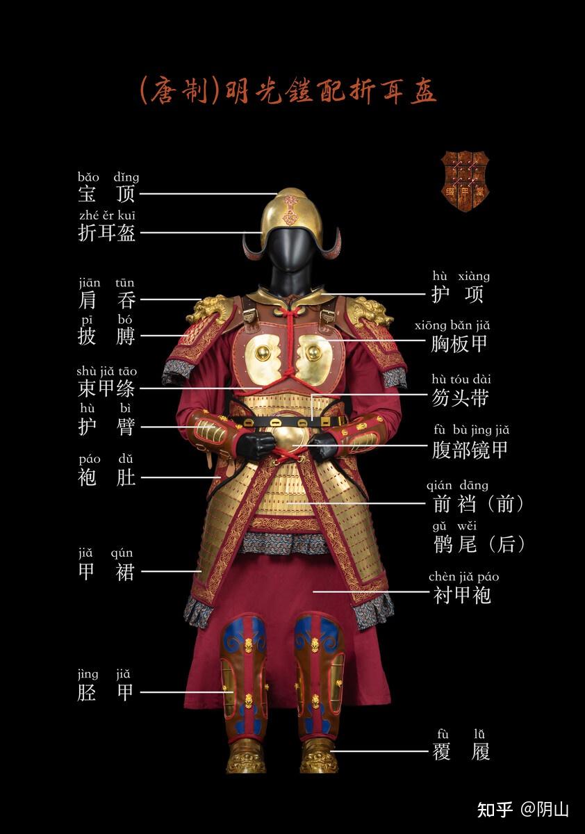 淺析古代鎧甲的造型藝術表現——以明光鎧和鎖子甲,板甲為例 - 知乎