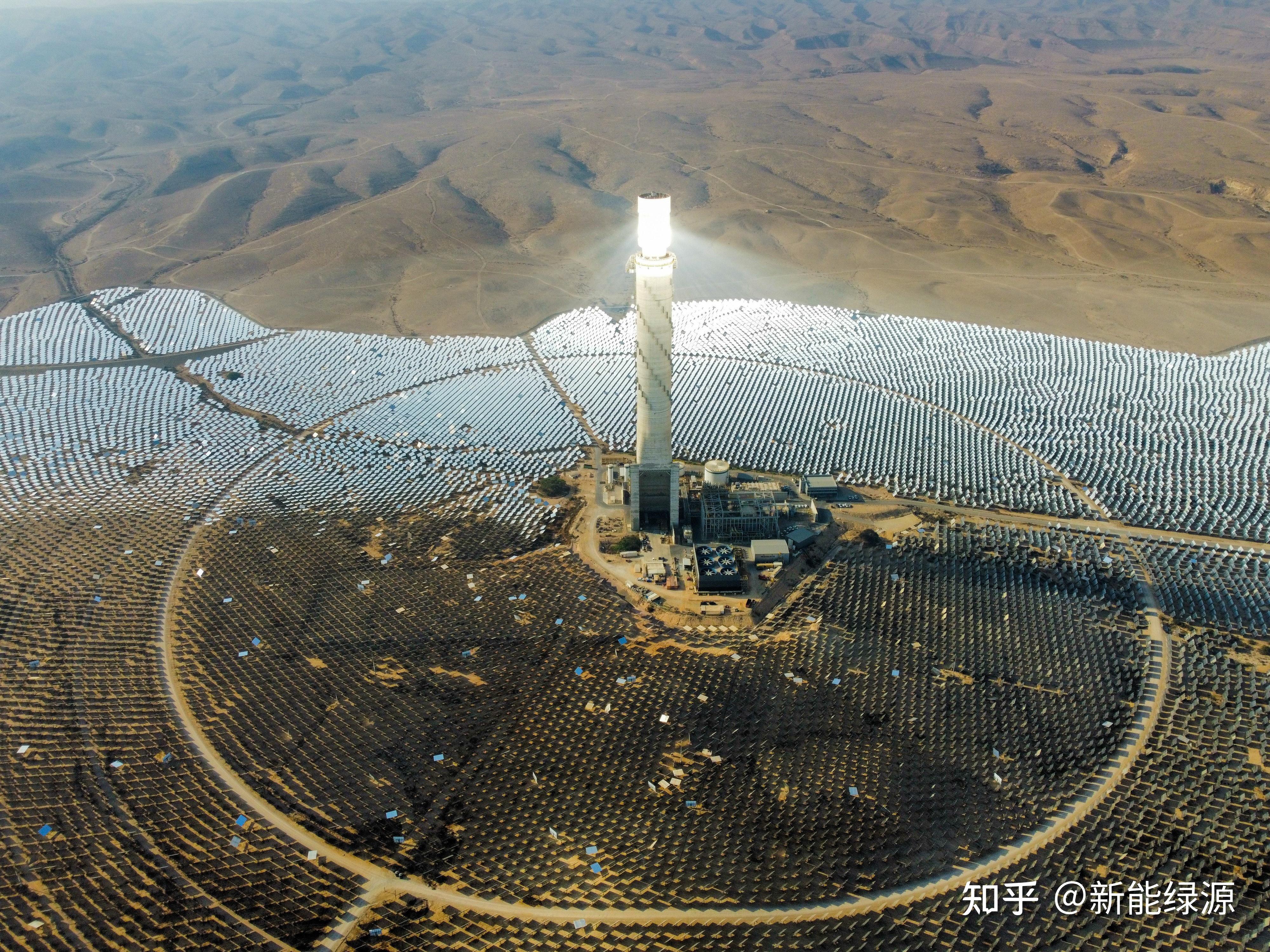 储能项目一周动态