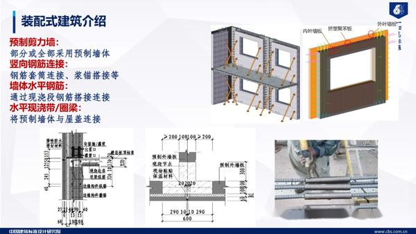 146页高清图文并茂,总工汇报装配式混凝土若干技术问题探讨(限时学习) - 知乎