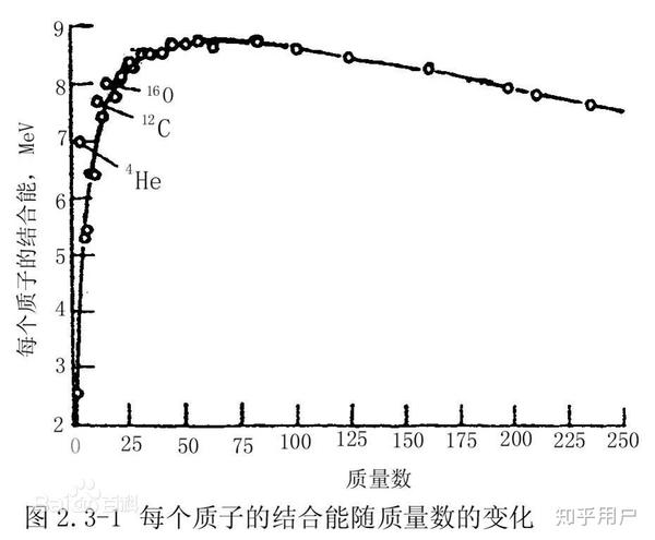 性能表现评析