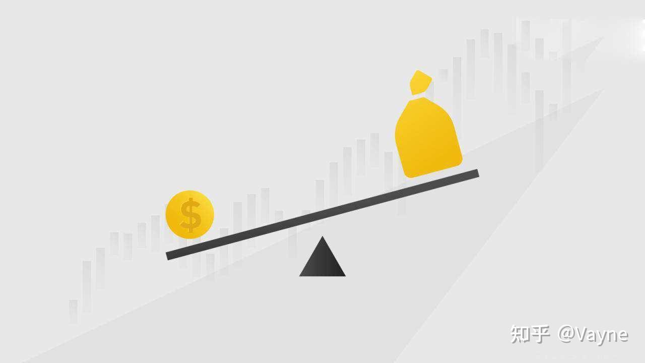 技术、原则、人性，交易如何以小博大- 知乎