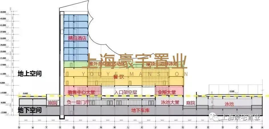 被称为浦西第一豪宅的 古北壹号 建面383平4房售价9000万 - 知乎