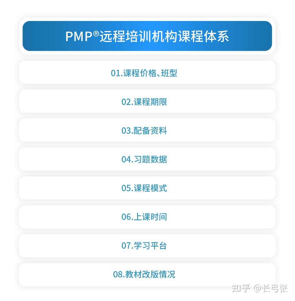 PMP培训机构评测_PMP远程培训机构排名_IT培训培训班