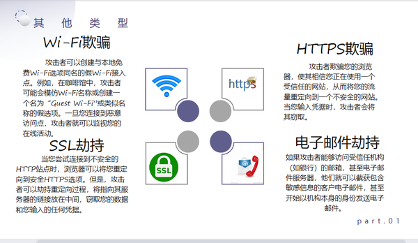 中间人攻击 - 知乎