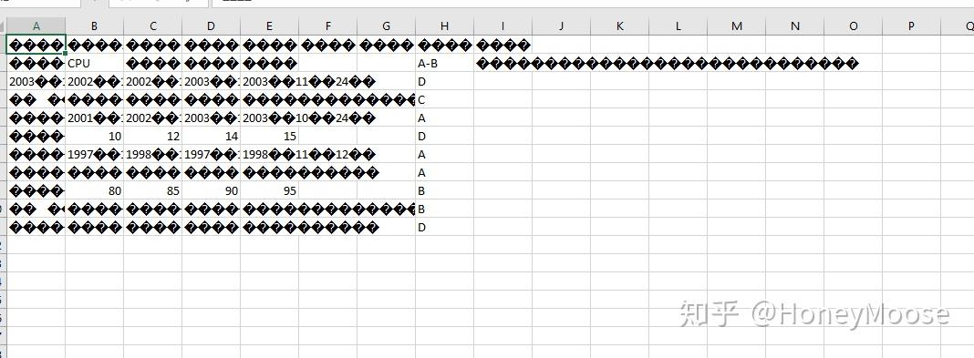 excel-utf-8-csv