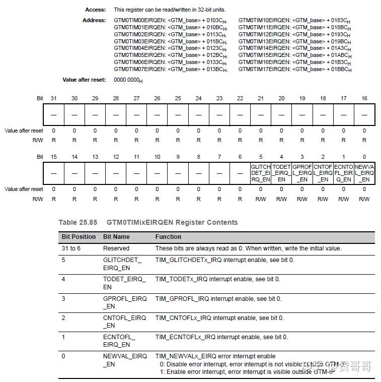 RH850P1X芯片学习笔记-Generic Timer Module (GTM)(5)-TIM - 知乎