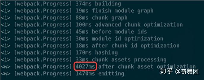 Webpack 性能优化 二次编译速度提升3倍！ - 知乎