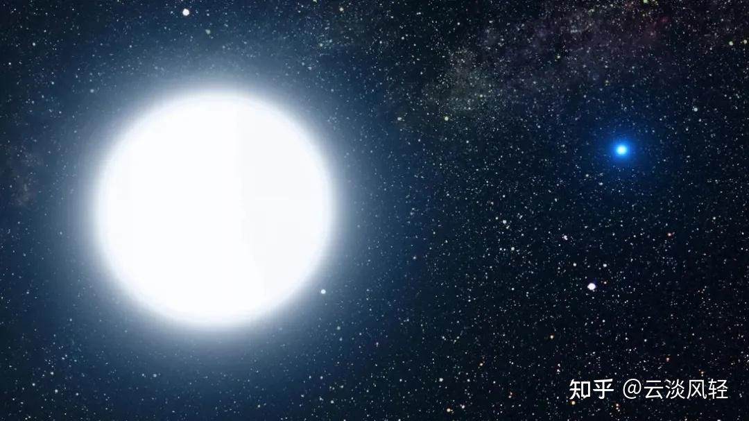 从物理学角度解释恒星坍缩的几种命运 - 知乎