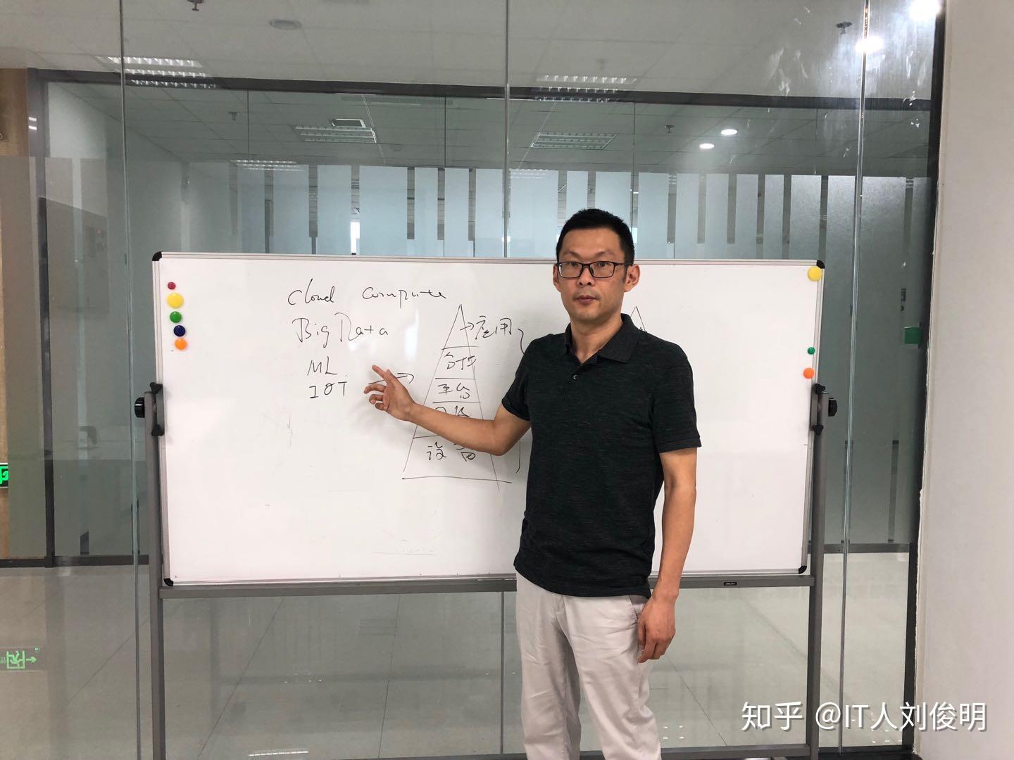 程序员要成长为架构师是否需要一个比较痛苦的过程 - 知乎