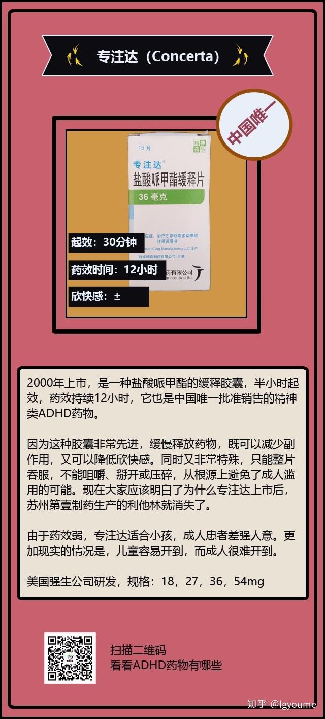 ADHD治疗药物图鉴-上篇 - 知乎