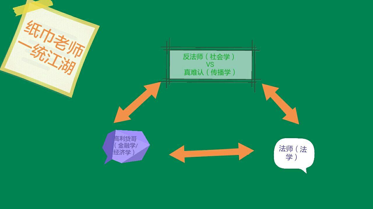 如何评价暴走大事件第五季09集《感性和理性