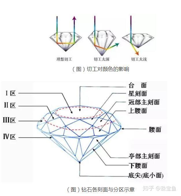 v2-dd4aabb88497668f67a8198903b20c06_r.jpg