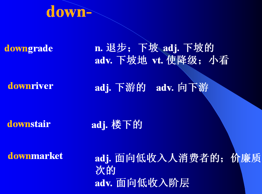 其他2个表示在下的前缀前缀 sub-superscriptsubscript2.
