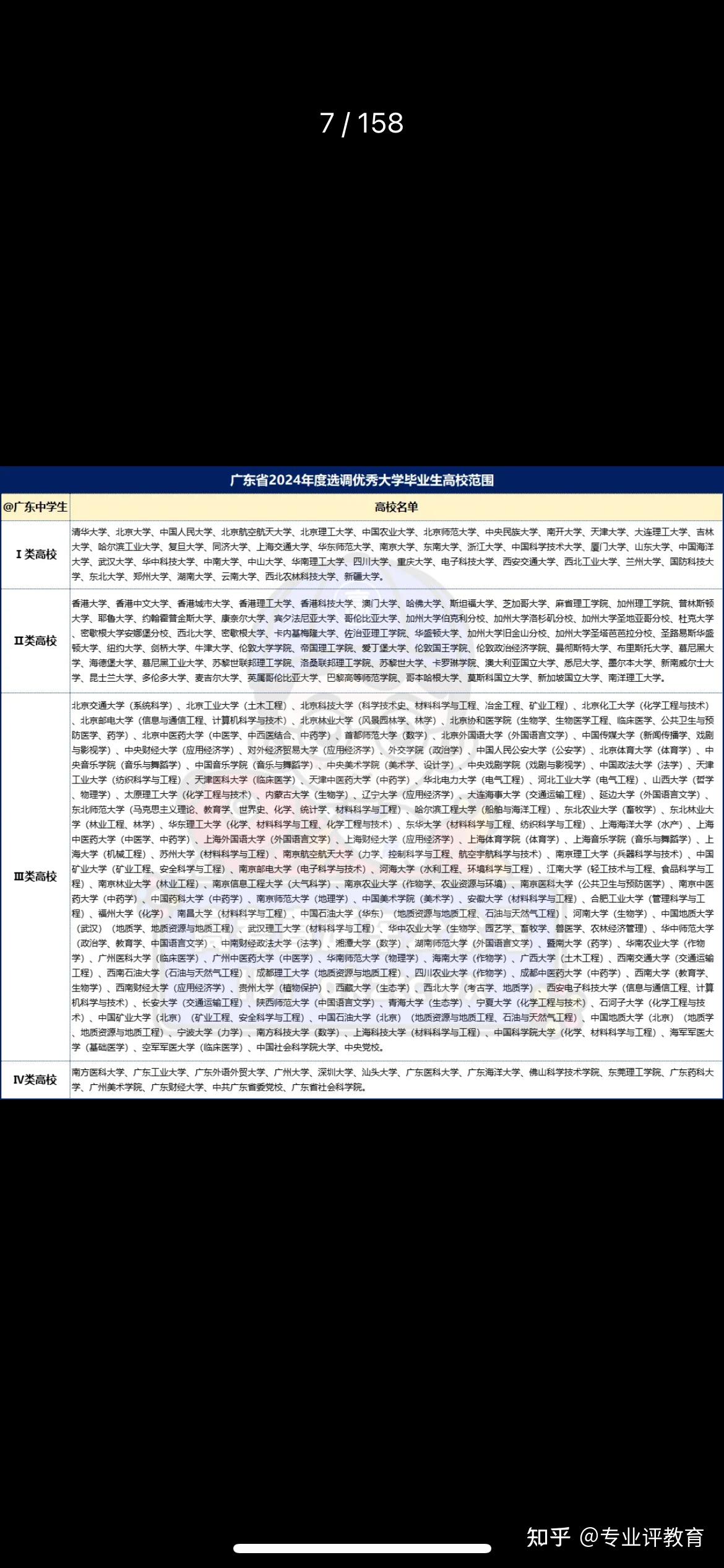2024年广东省高校选调生范围正式公布 - 知乎