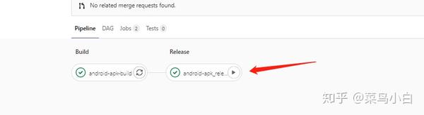 Gitlab ci docker android Apk gitlab-ci-docker-android-apk