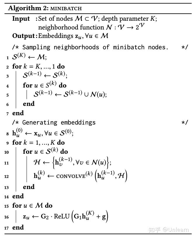 GCN论文阅读笔记4: Graph Convolutional Neural Networks for Web-Scale ...