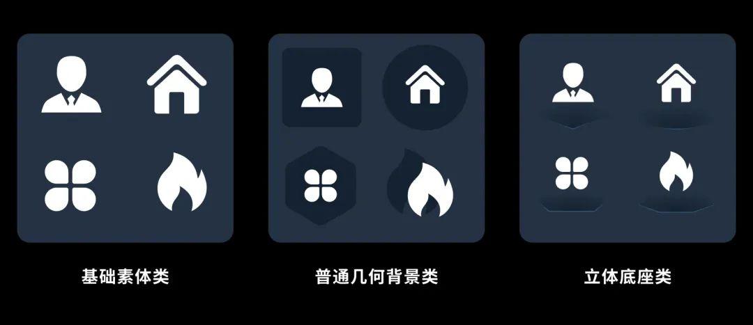 设计干货|如何用Figma快速制作EasyV风格的图标素材(文末免费获取源文件) - 知乎