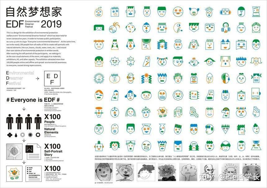 设计情报672020年世界插画奖最终候选名单公布2020红点产品设计大奖