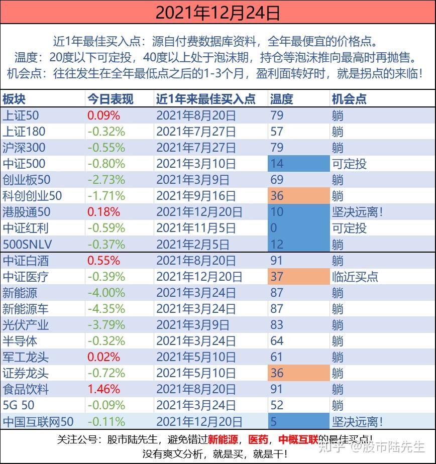 三股票推荐官网_今日牛股+明日潜力股全解析_短线+长线策略每日更新维通信（002115）新增【信创】概念