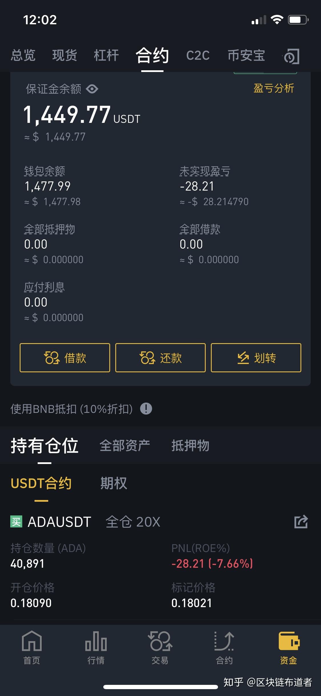 炒币合约啥意思(炒币合约亏惨了)