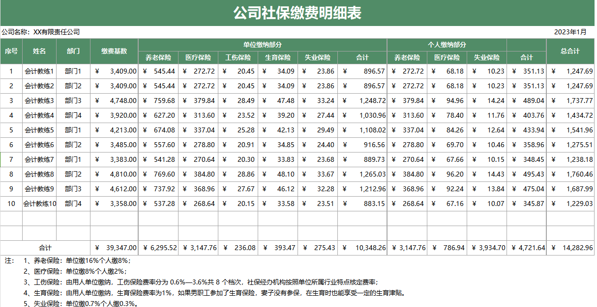 社保清单图片图片