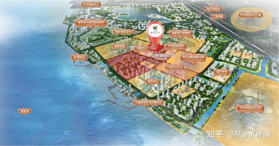 是珠海其他片区 无法比拟的,加之现平沙新城的国际 化水网规划,完善的