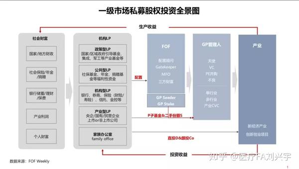当前市场GPU云服务器价格概览 (当前市场钢材价格)-虎跃云资讯网
