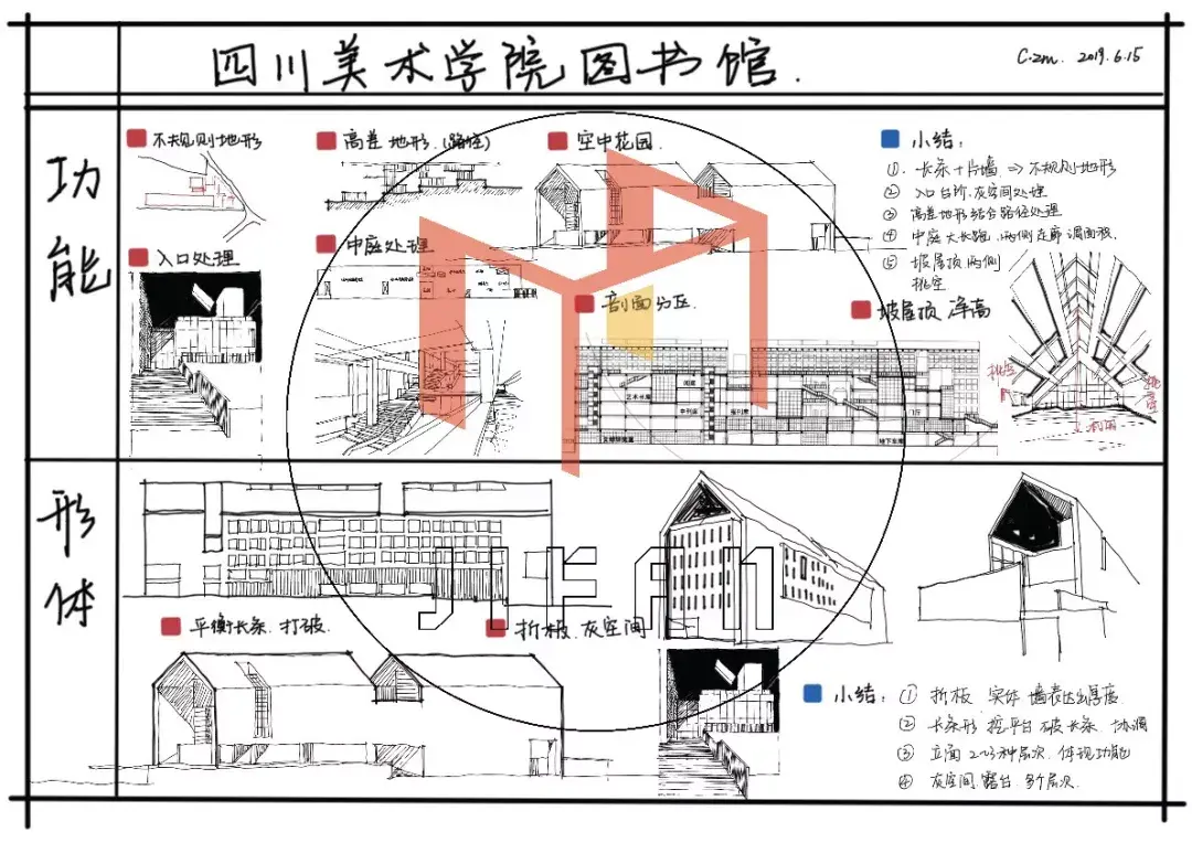 川美图书馆抄绘图片