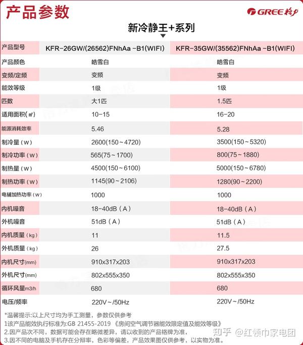 格力冷静悦图片及价格图片