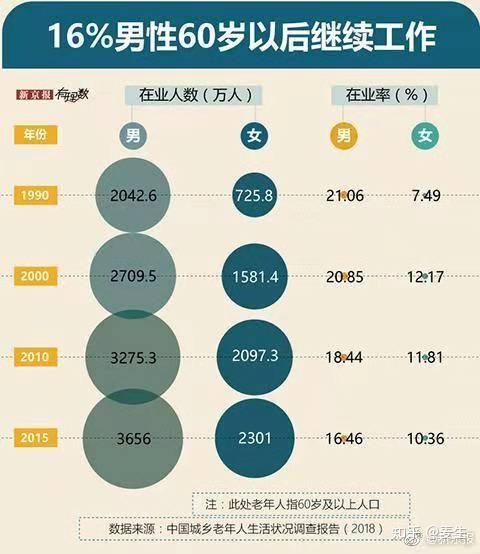 「1994年秦淮世家演员表」1994年秦淮世家演员表