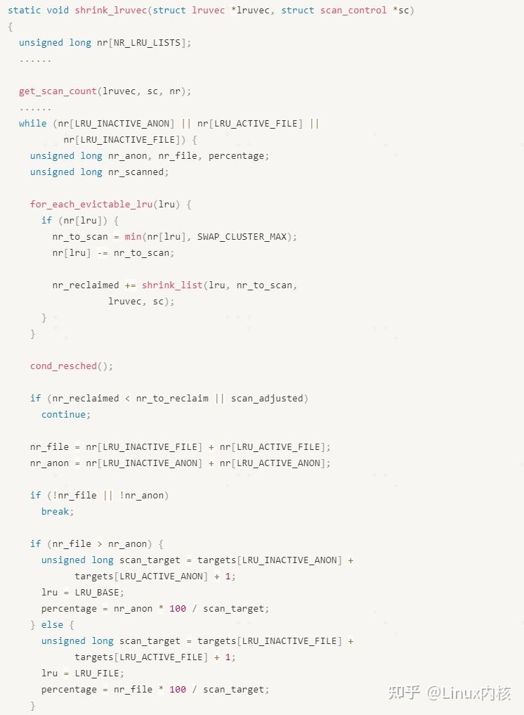 【Linux内核】什么是kswapd？ - 知乎