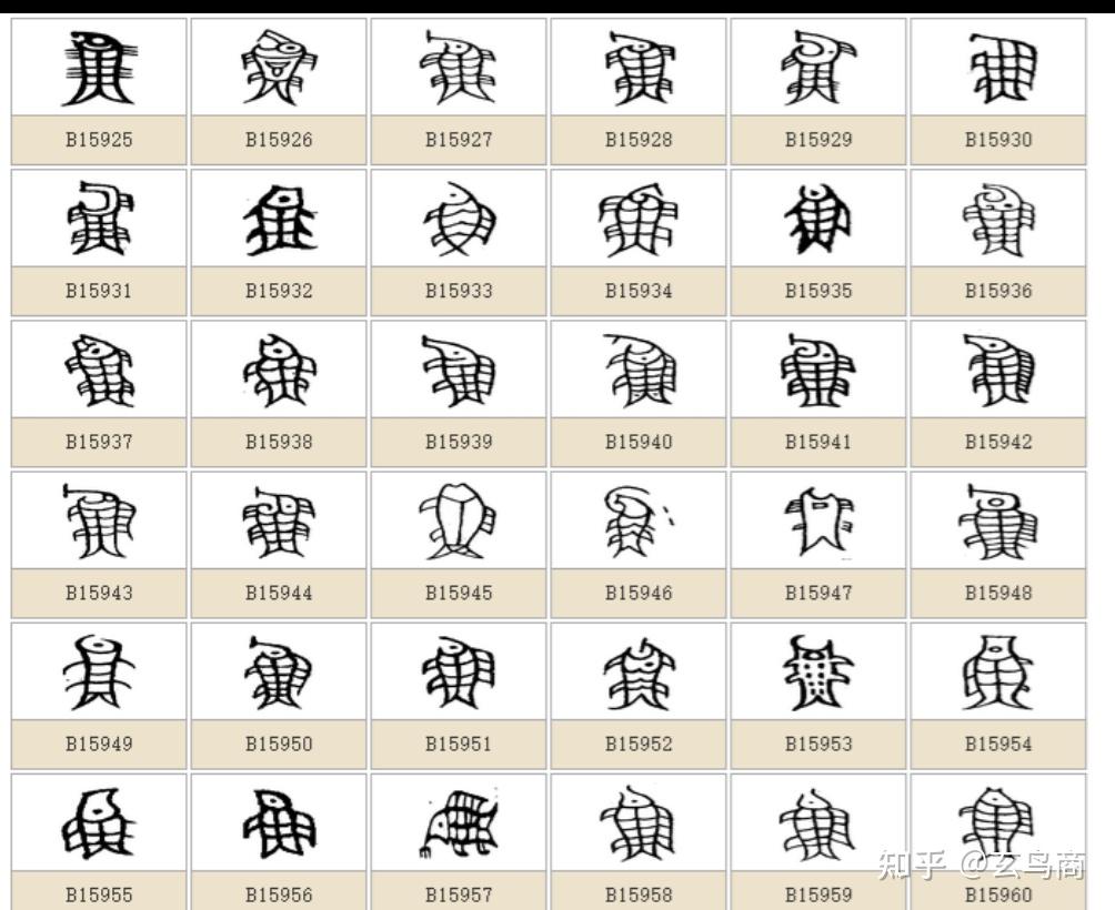 甲骨文為何被稱作象形文字