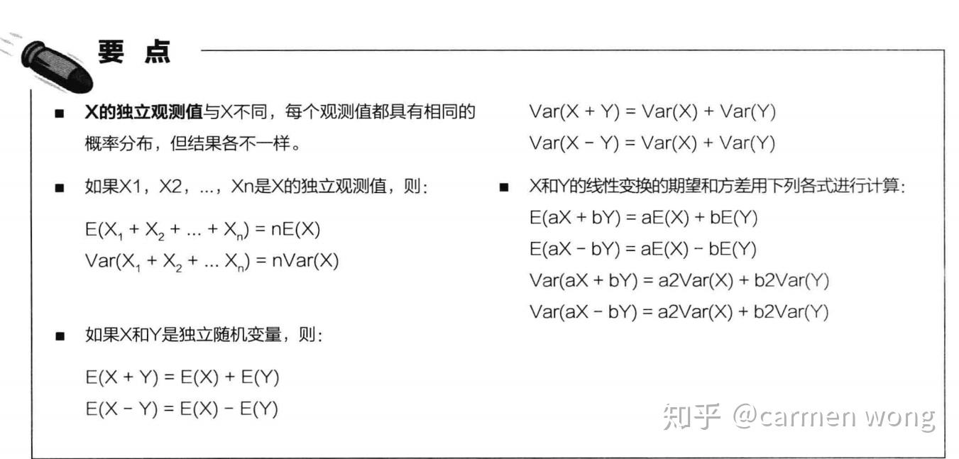 统计学-概率- 知乎