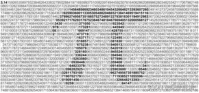 cπ任意位数的算法源程序与数据可视化