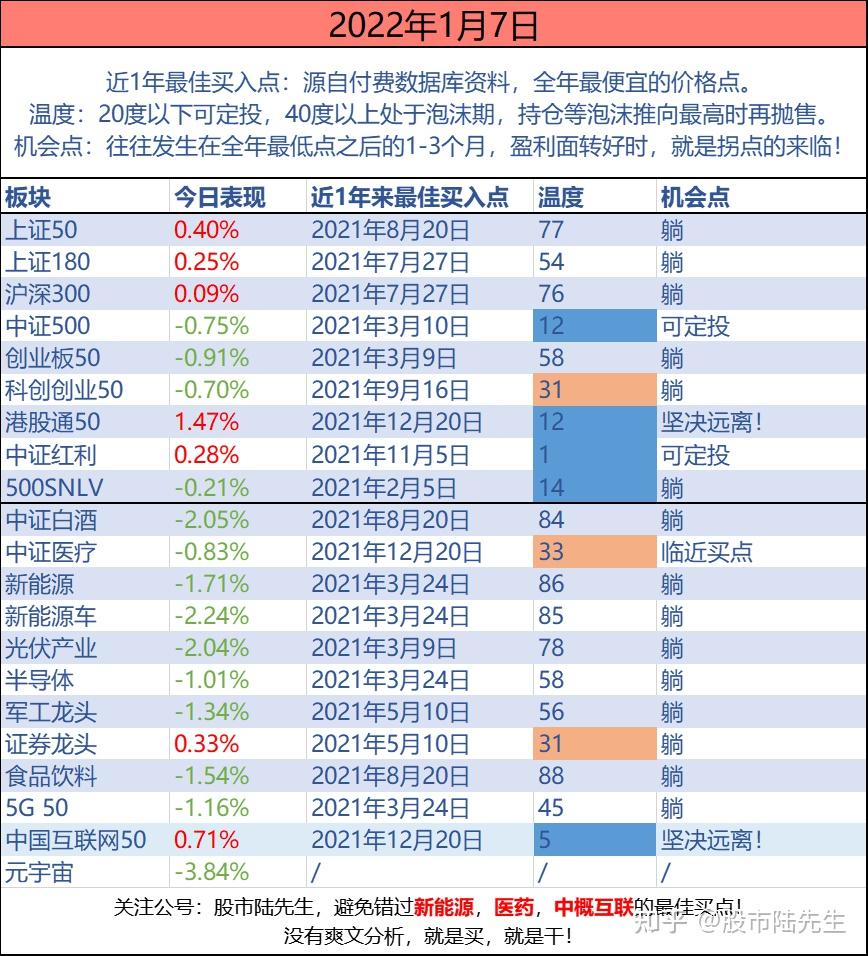 深圳股票开户深股票推荐官网_今日牛股+明日潜力股全解析_短线+长线策略每日更新圳股票开户哪个证券公司好