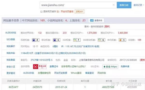 揭秘百度SEO排名6种快速引流方法