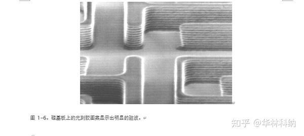 半导体光刻的工艺过程(3) - 知乎