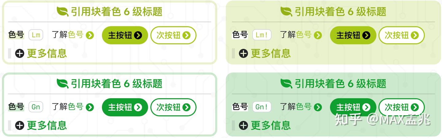 Markdown 的引用块可以更出片（样式&颜色）～优雅好用的 Typora 主题与增强插件 VLOOK™ - 知乎