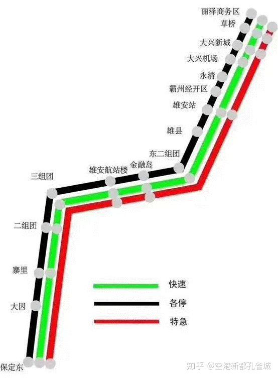 Metro R1 R1地铁出京首站永清,半小时直达北京腾飞在即 - 知乎