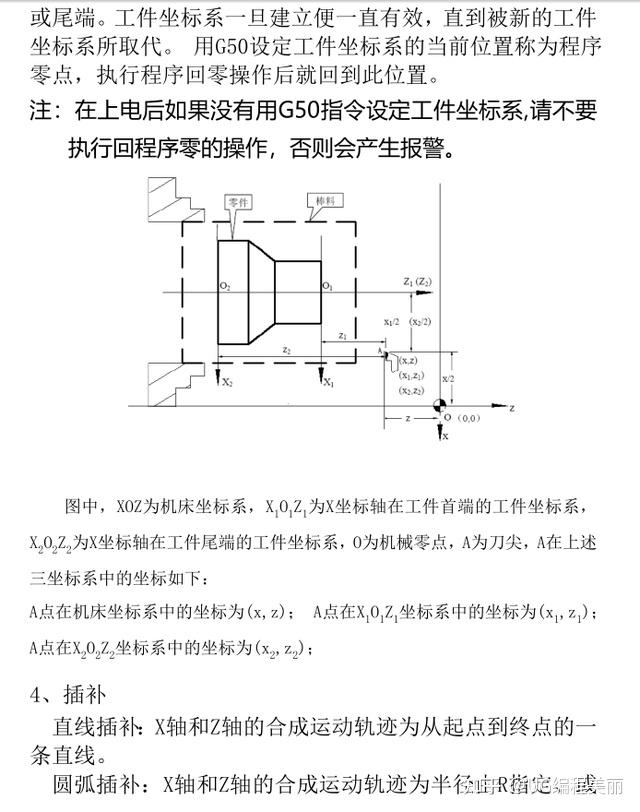 广州数控车床编程自学手册